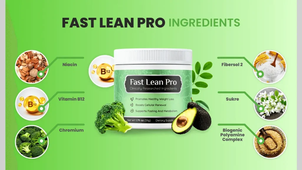 Fast Lean Pro Ingredients List
