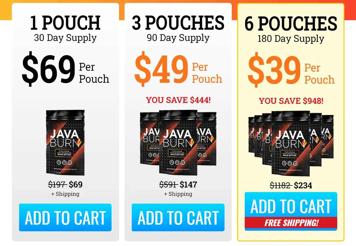 Java Burn Canada Pricing